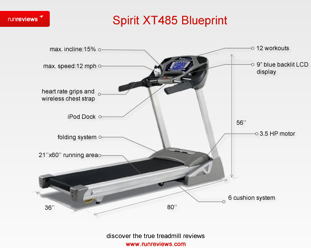 spirit-xt435-treadmill-blueprint