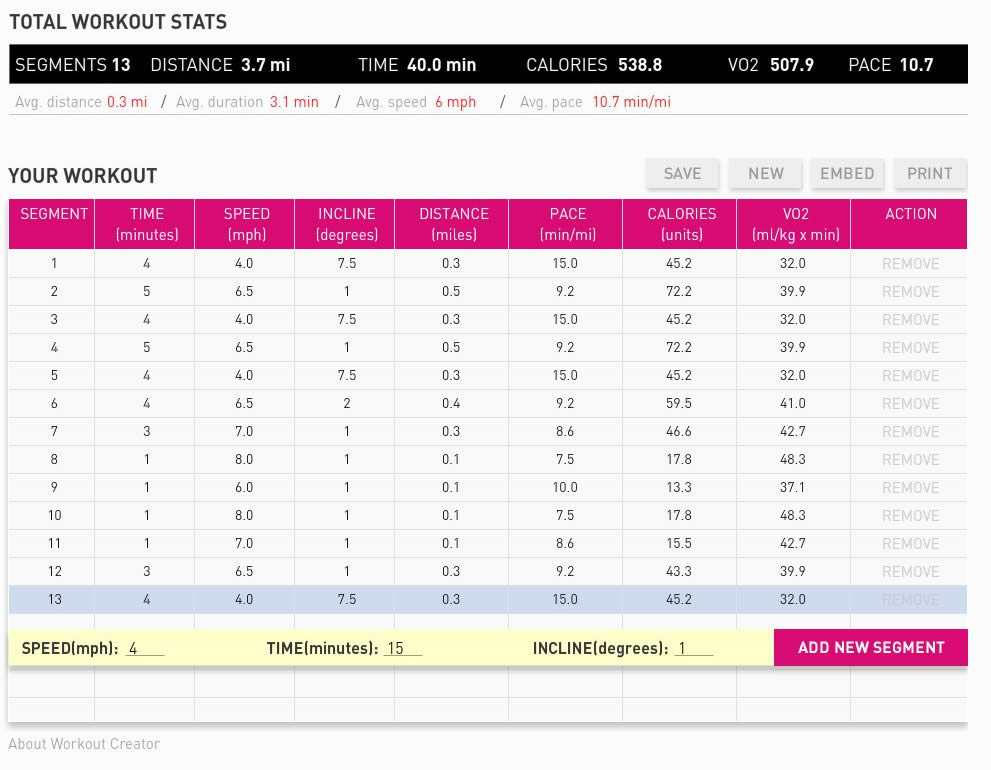Treadmill workout: 40 Minute Mix 
