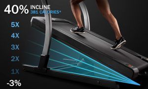 NordicTrack X7i Incline