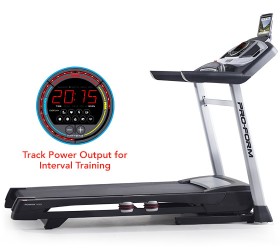 Read more about the article ProForm Power 995i Treadmill Review